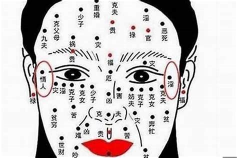 小人痣意思|女人小人痣的痣相解析